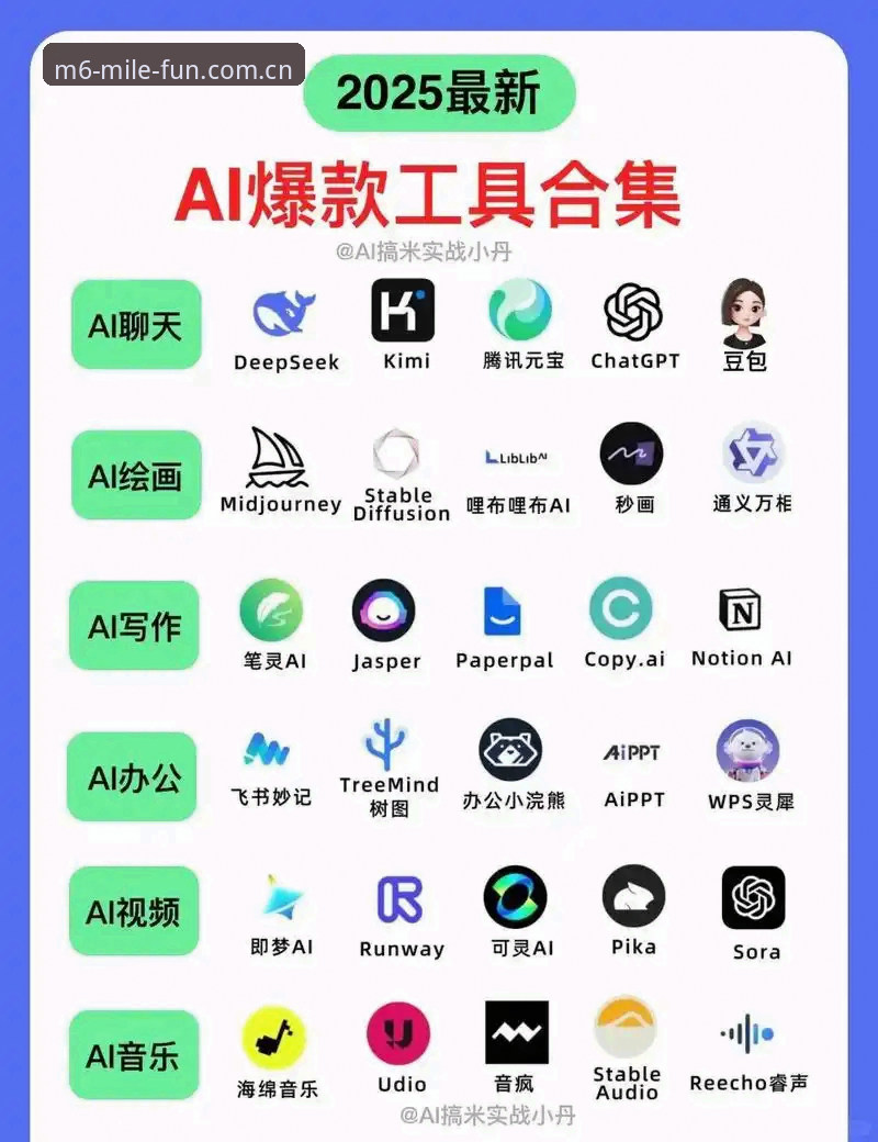 M6米乐平台安全吗？资深用户亲测分享：2025年最新动态与使用体验